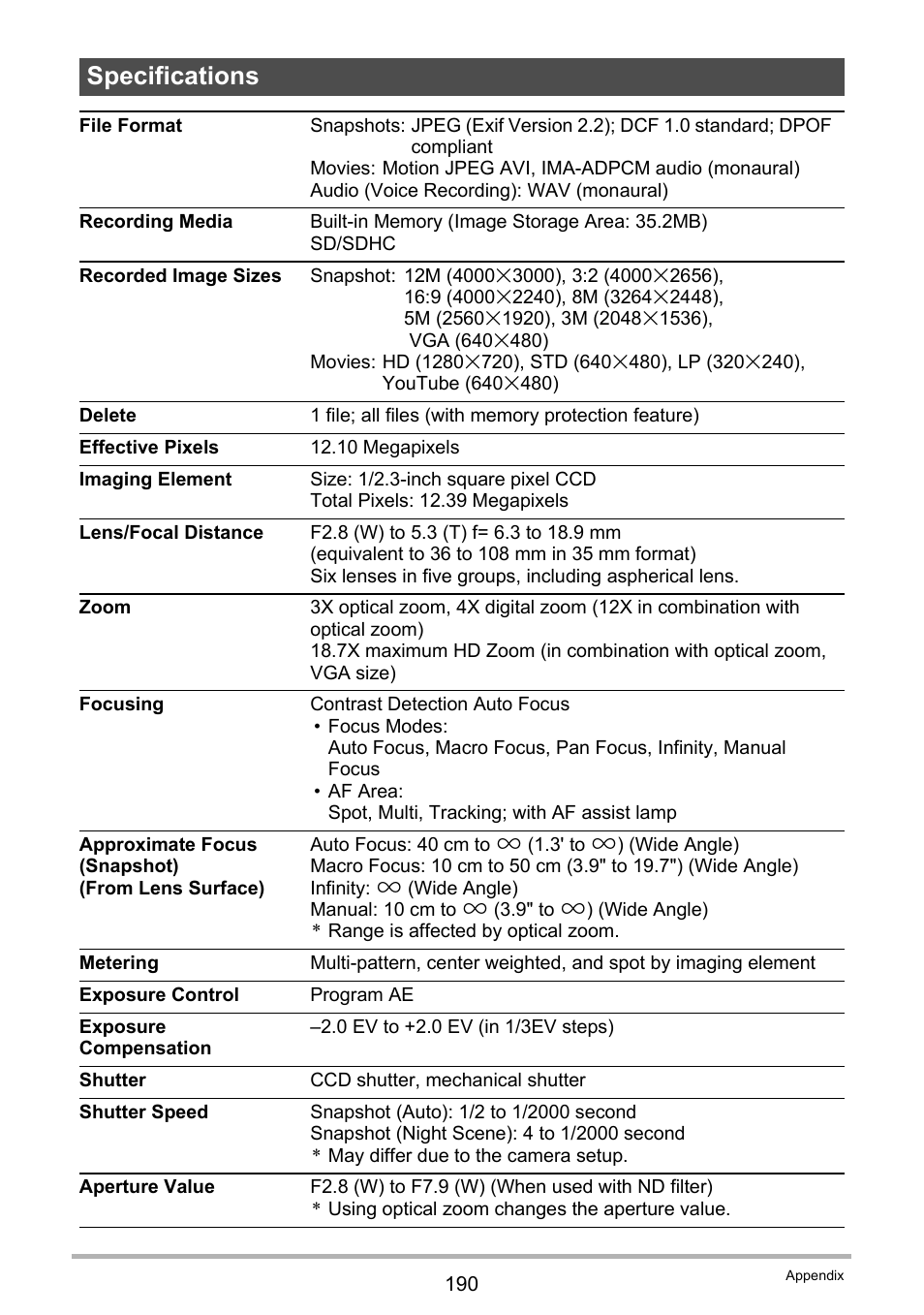 Specifications | Casio EXILIM EX S 12 User Manual | Page 190 / 216