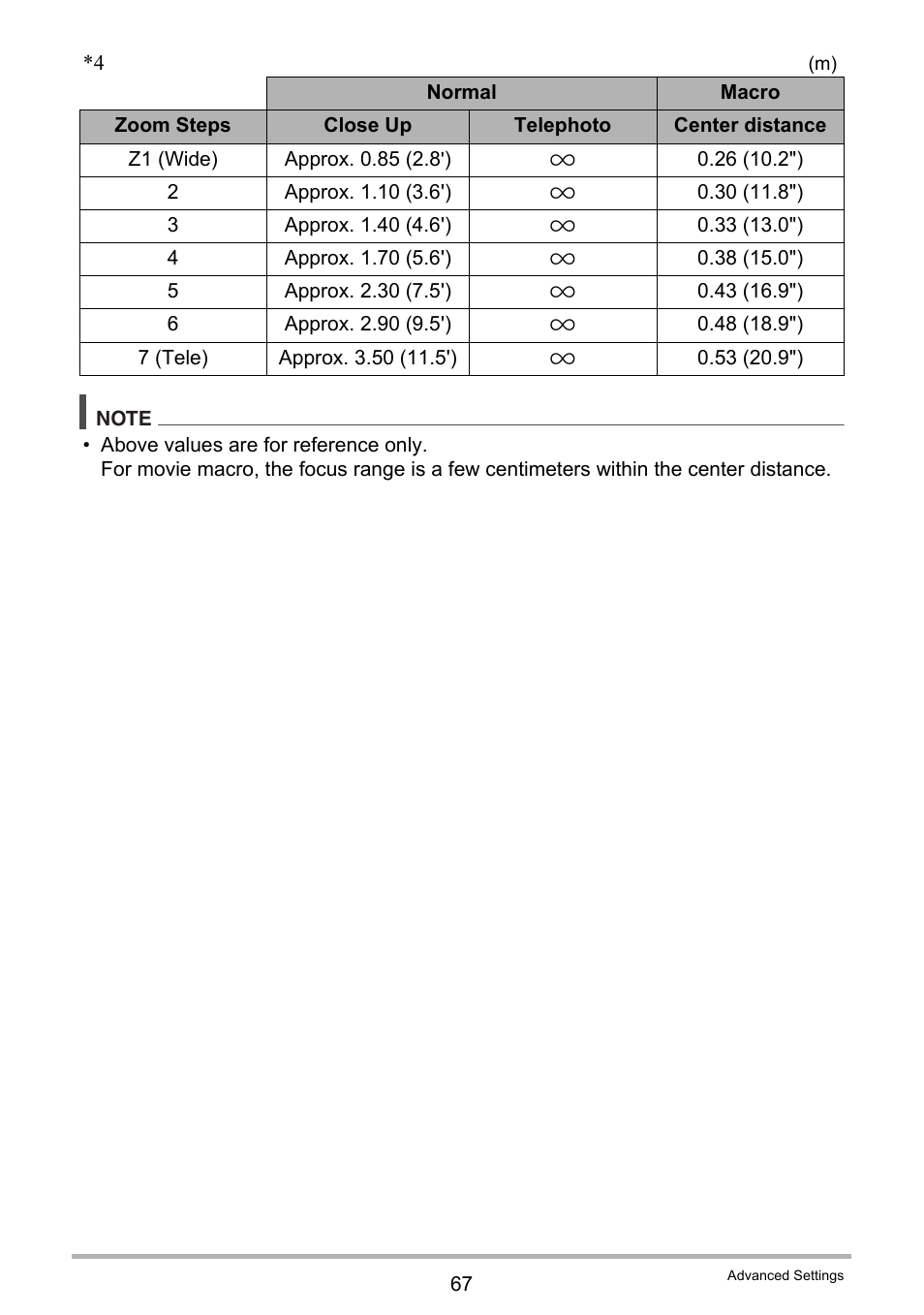 Casio EXILIM EX S 12 User Manual | Page 67 / 216