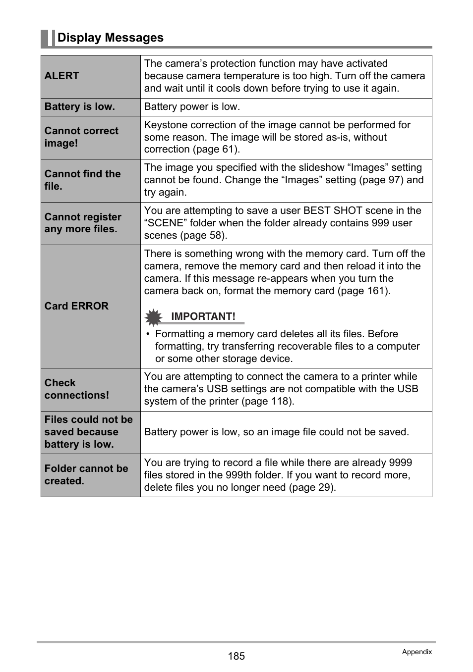 Display messages | Casio EX-S12 User Manual | Page 185 / 216