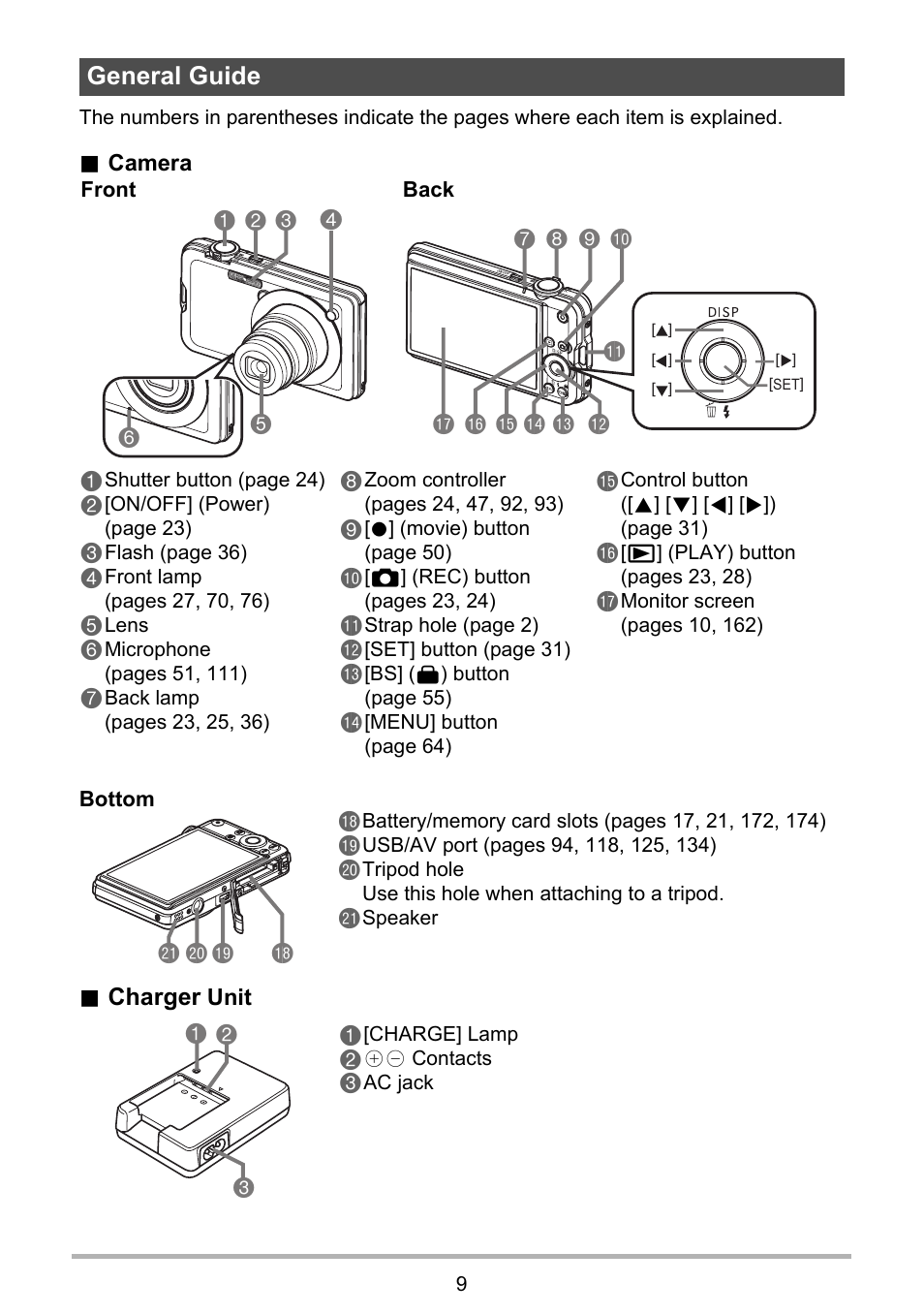 General guide, Bs ck cl bt | Casio EX-S12 User Manual | Page 9 / 216