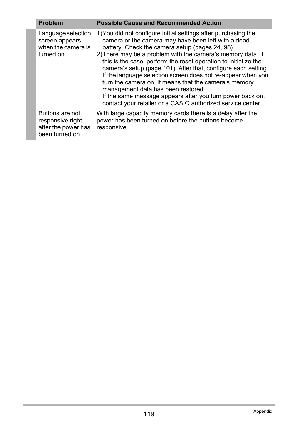 Casio TRYX EX-TR100 User Manual | Page 119 / 127