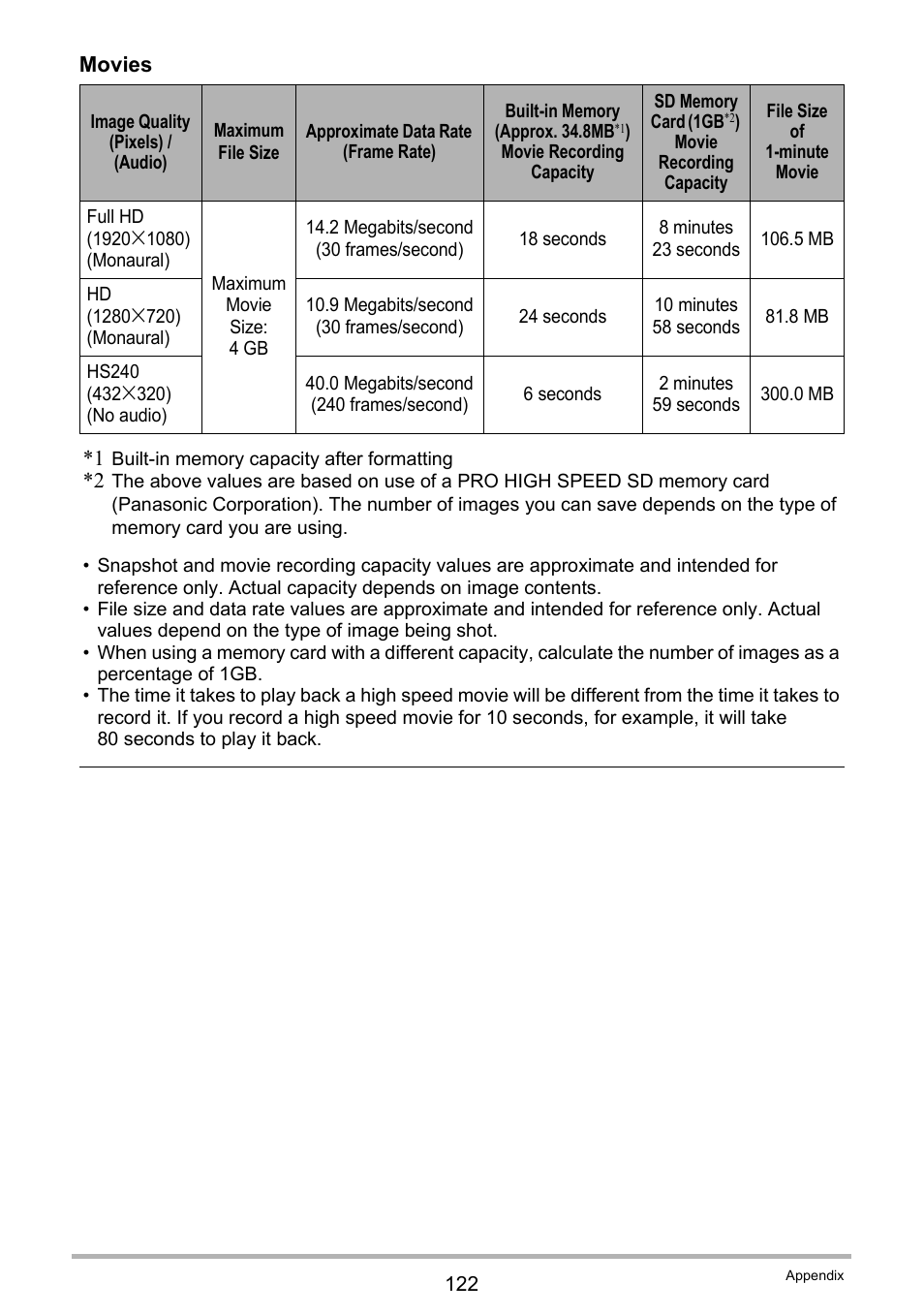 Casio TRYX EX-TR100 User Manual | Page 122 / 127