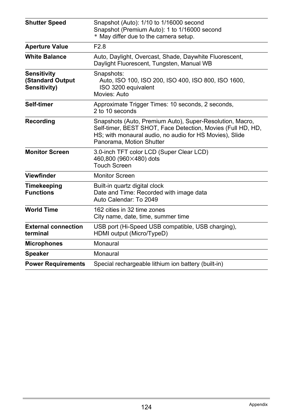 Casio TRYX EX-TR100 User Manual | Page 124 / 127
