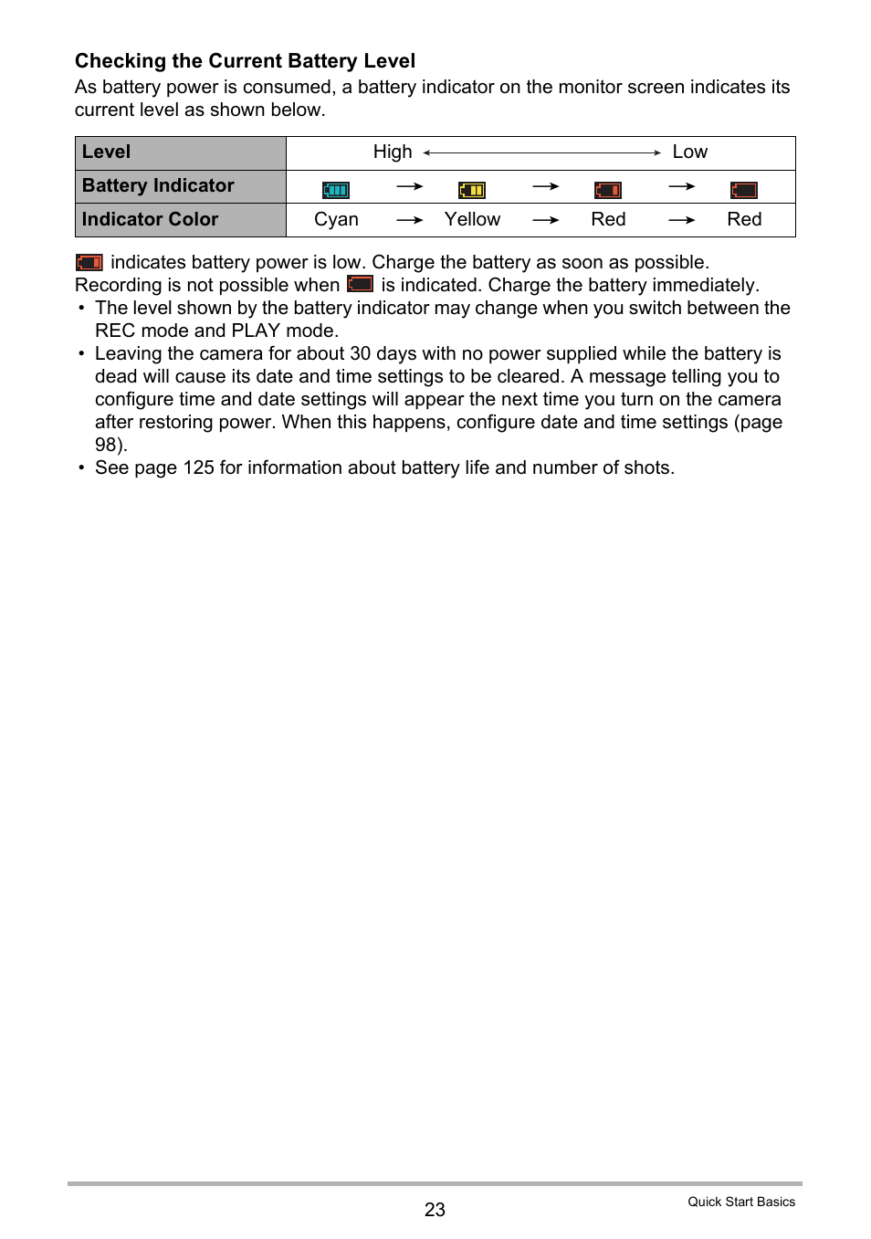 Casio TRYX EX-TR100 User Manual | Page 23 / 127
