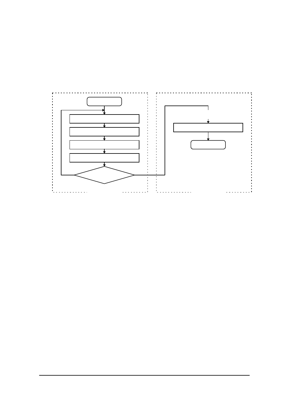 4 program development procedure 145, 4 program development procedure | Casio IT-2000W User Manual | Page 145 / 297