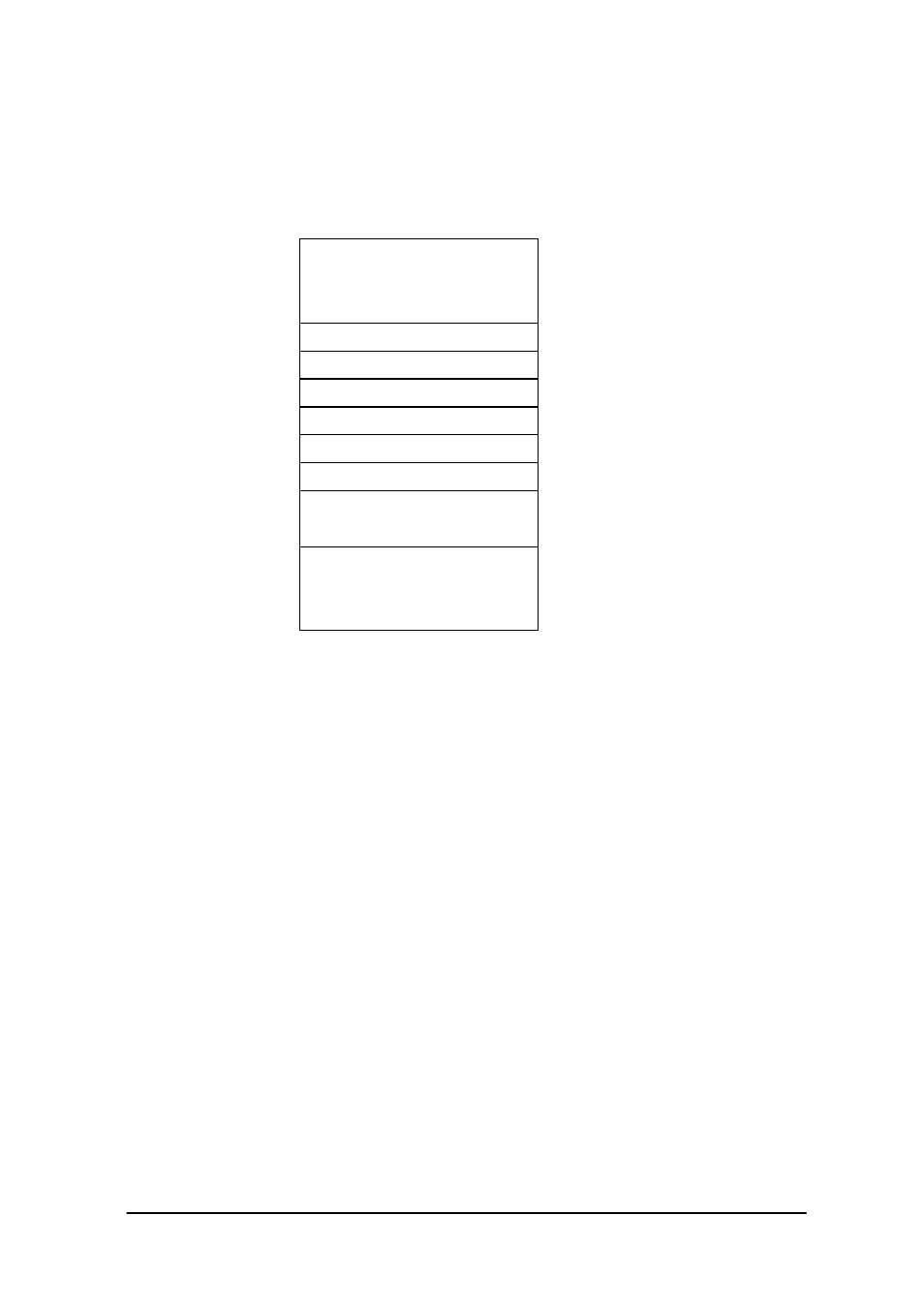 Memory map | Casio IT-2000W User Manual | Page 17 / 297