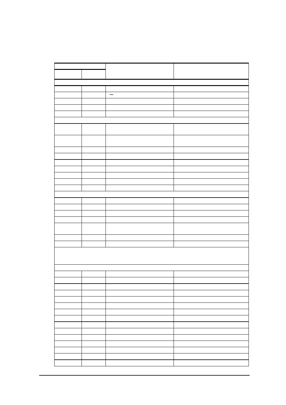 Termination codes and messages, 8 termination codes and messages | Casio IT-2000W User Manual | Page 275 / 297