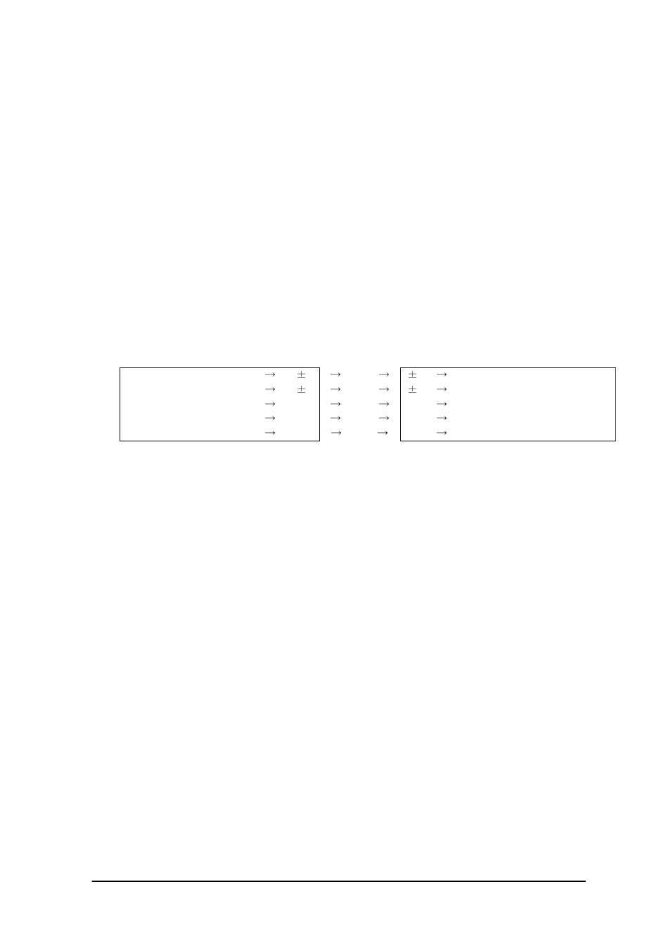 Function and operation method | Casio IT-2000W User Manual | Page 278 / 297