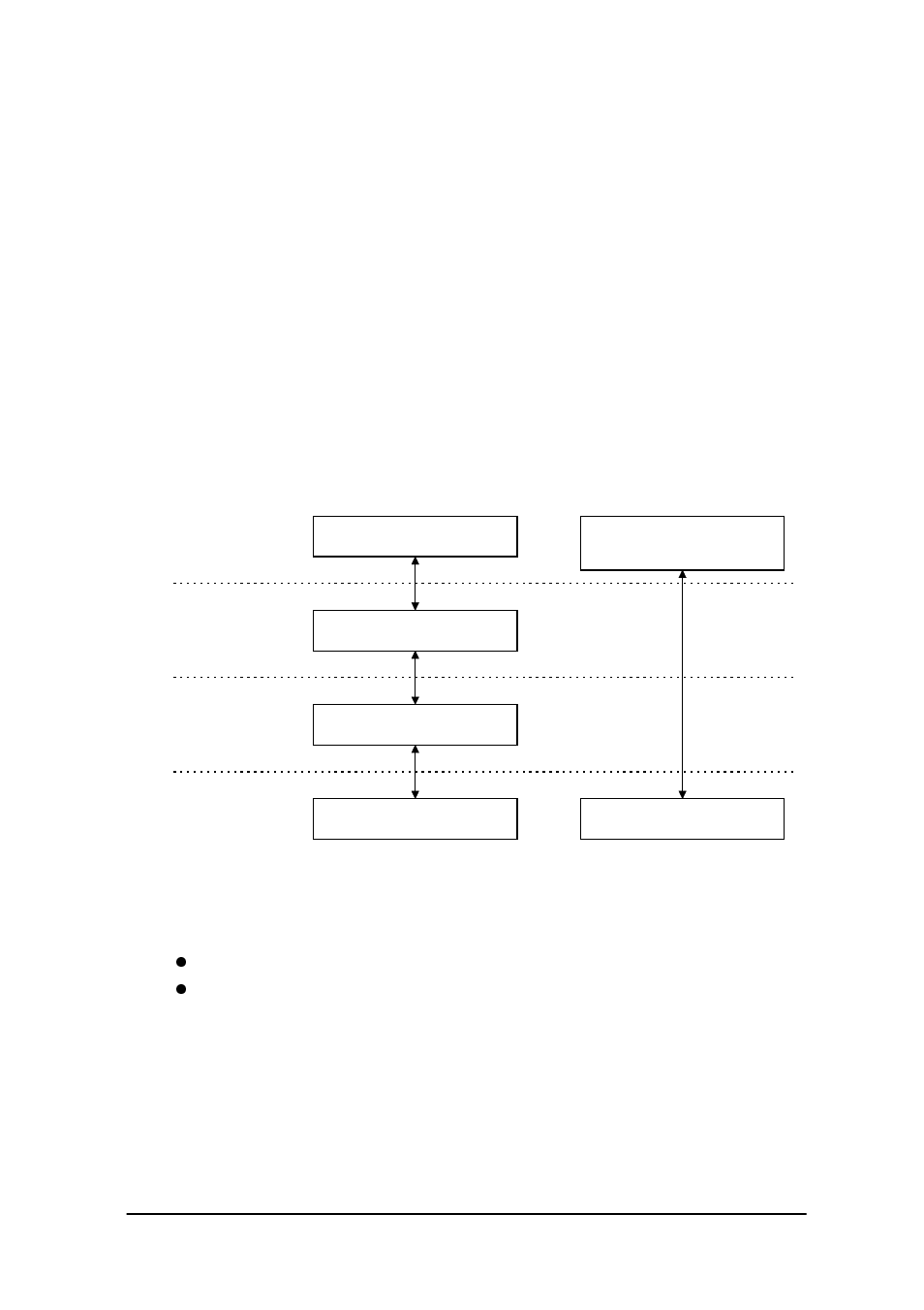 Low consumption current process, 5 low consumption current process | Casio IT-2000W User Manual | Page 31 / 297