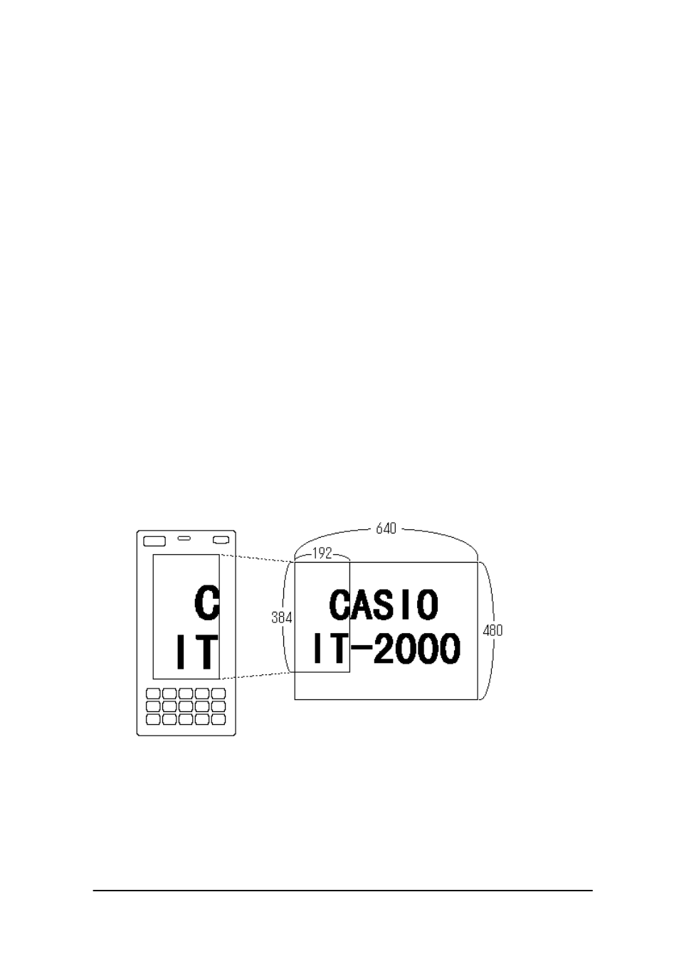 Supported devices, Display unit, 3 supported devices 2.3.1 display unit | Casio IT-2000W User Manual | Page 36 / 297