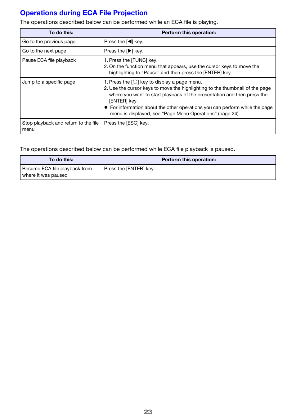 Operations during eca file projection | Casio XJ-A135 User Manual | Page 23 / 66