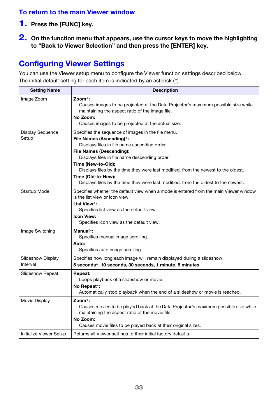 Configuring viewer settings, Press the [func] key | Casio XJ-A135 User Manual | Page 33 / 66