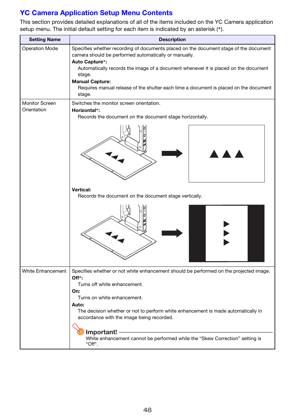 Yc camera application setup menu contents, Important | Casio XJ-A135 User Manual | Page 48 / 66