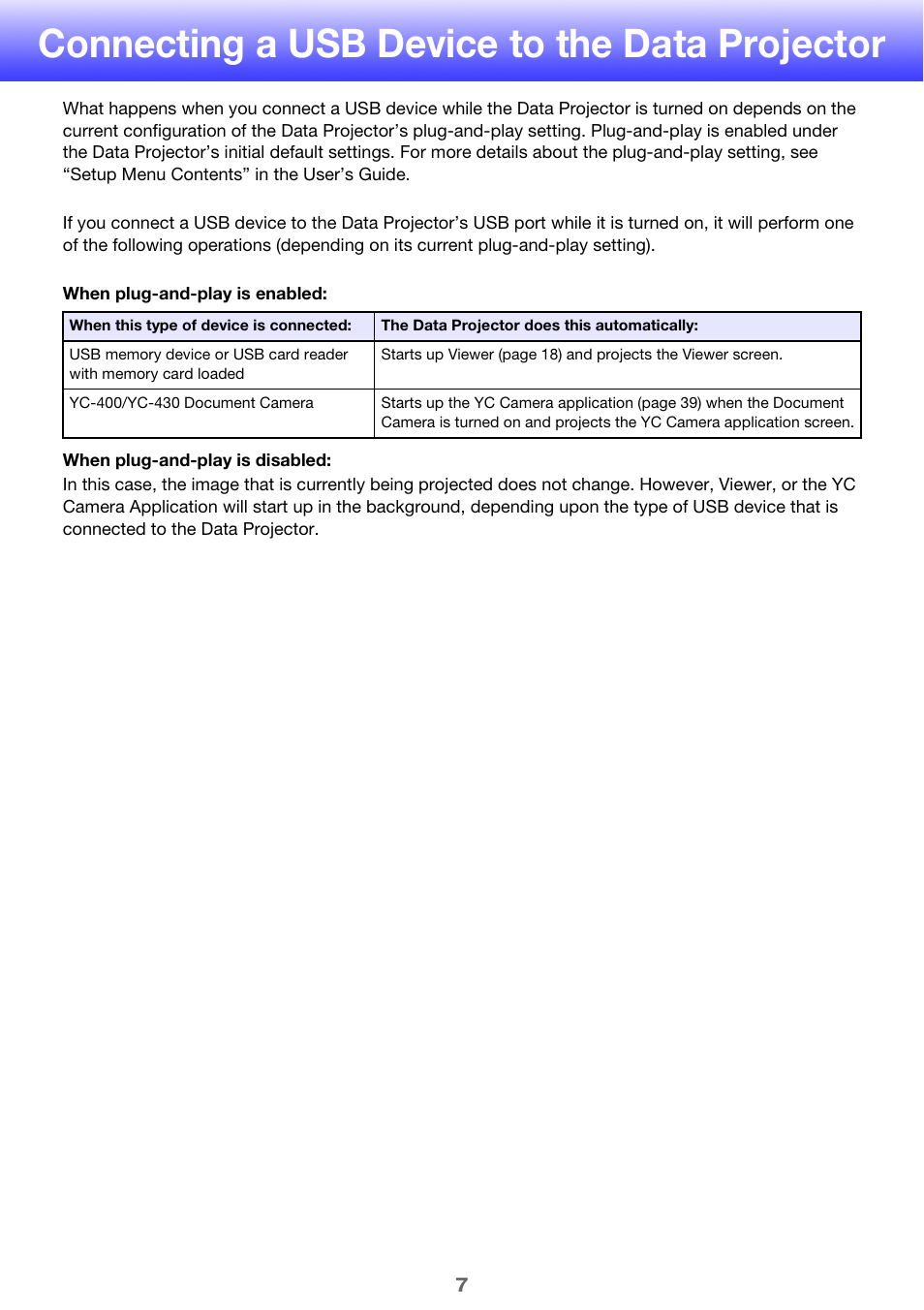 Connecting a usb device to the data projector | Casio XJ-A135 User Manual | Page 7 / 66