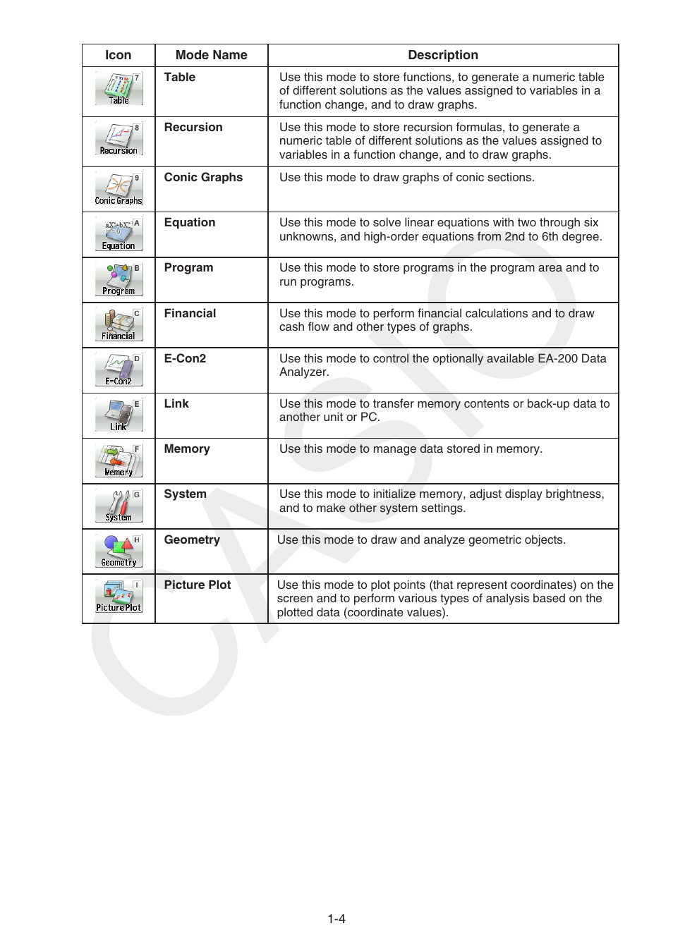 Casio | Casio FX-CG10 User Manual | Page 11 / 601