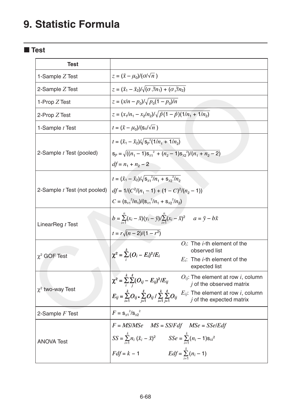 Statistic formula, Statistic, Formula | Casio, K test | Casio FX-CG10 User Manual | Page 261 / 601