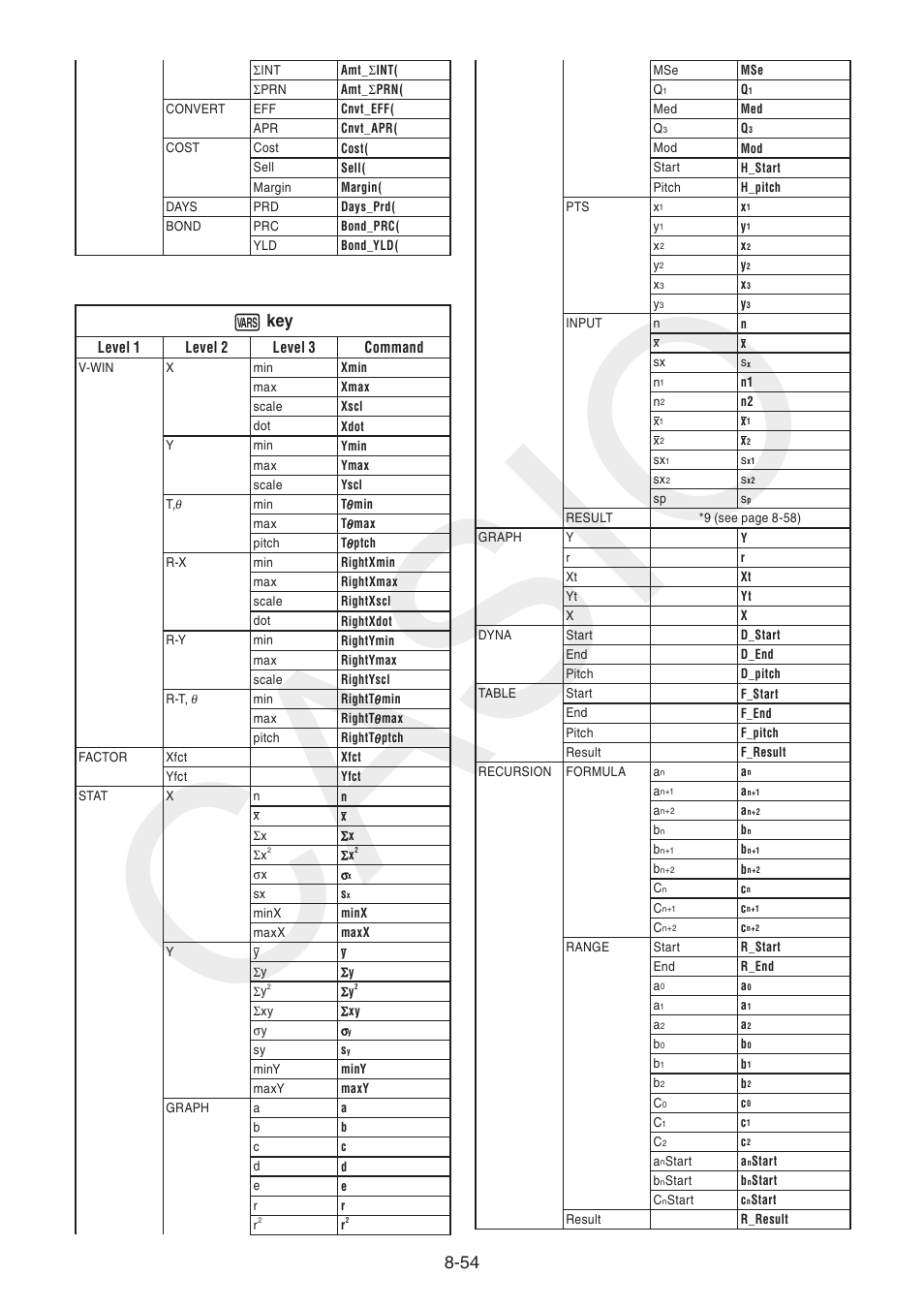 Casio, J key | Casio FX-CG10 User Manual | Page 338 / 601