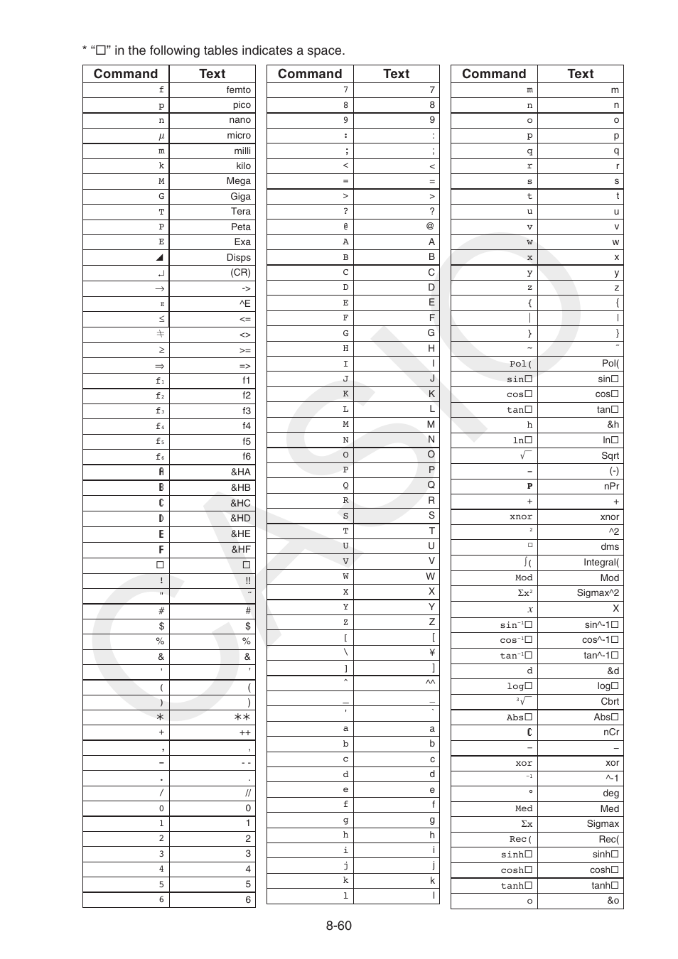 Casio, 60 command text, Command text | Casio FX-CG10 User Manual | Page 344 / 601