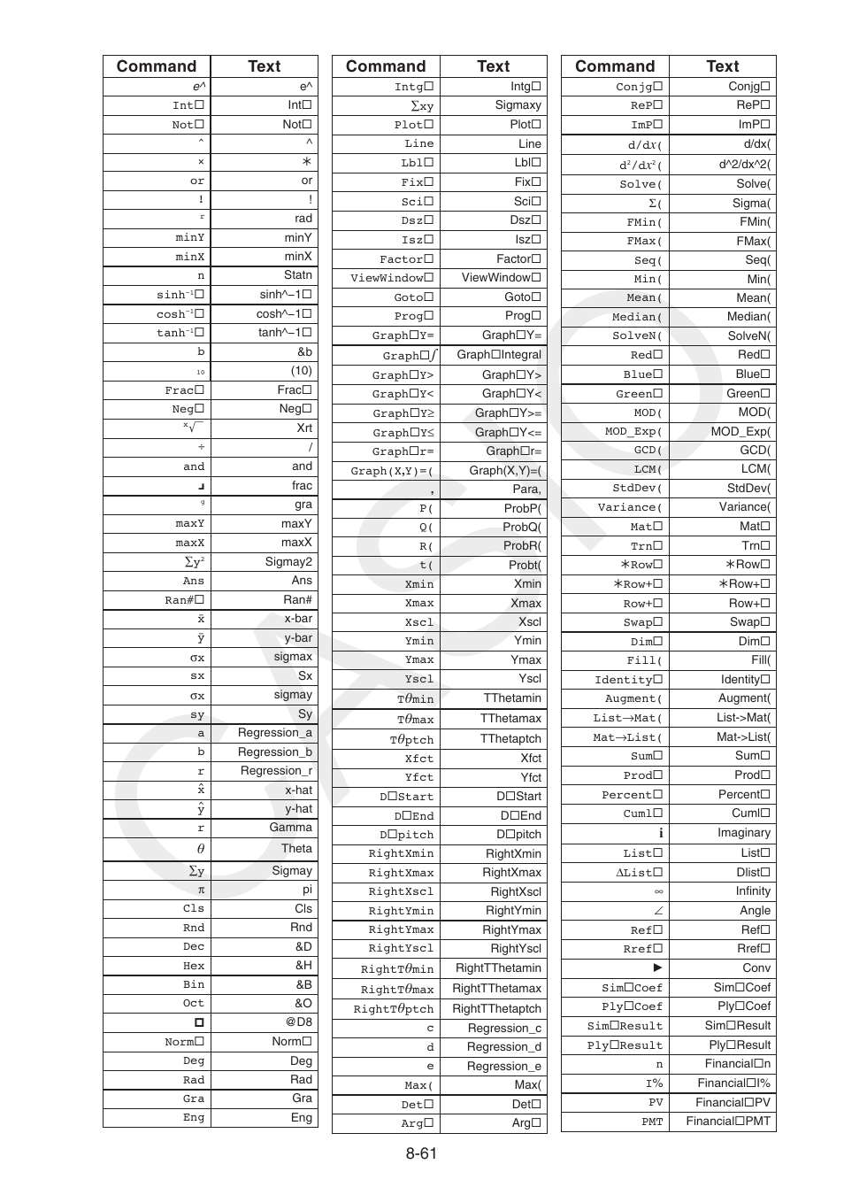 Casio, 61 command text, Command text | Casio FX-CG10 User Manual | Page 345 / 601