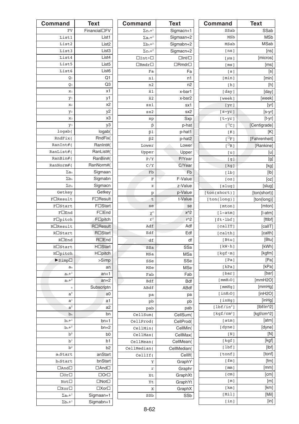 Casio, 62 command text, Command text | Casio FX-CG10 User Manual | Page 346 / 601