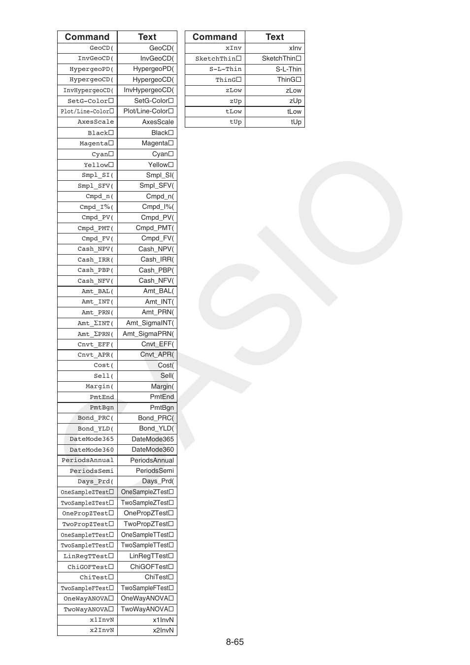 Casio | Casio FX-CG10 User Manual | Page 349 / 601