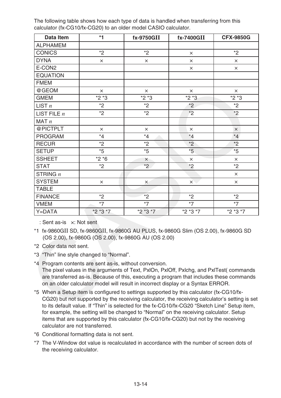 Casio | Casio FX-CG10 User Manual | Page 445 / 601