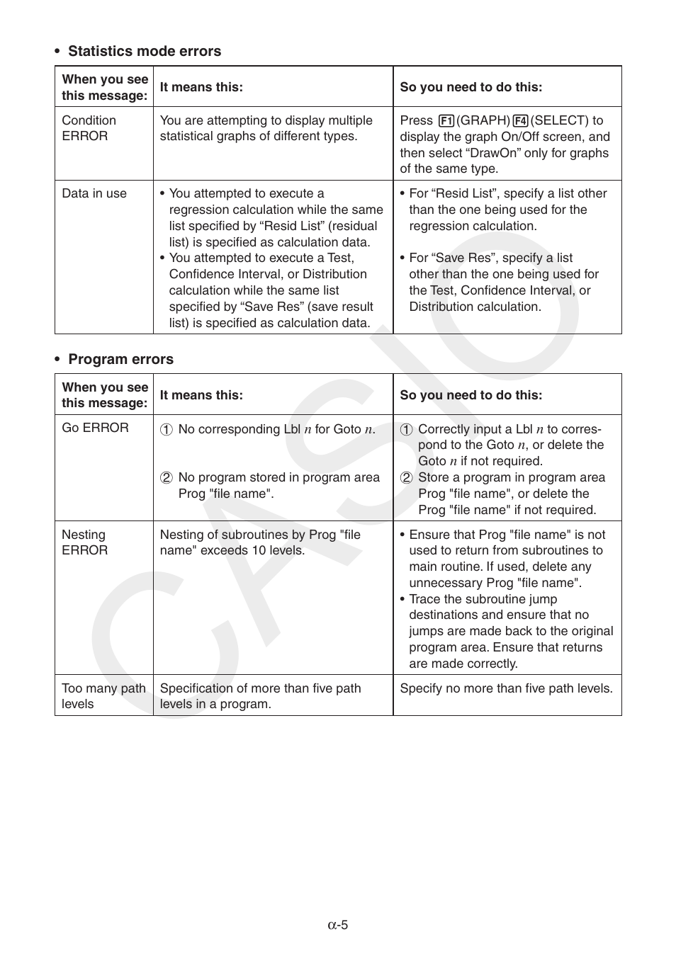 Casio | Casio FX-CG10 User Manual | Page 534 / 601