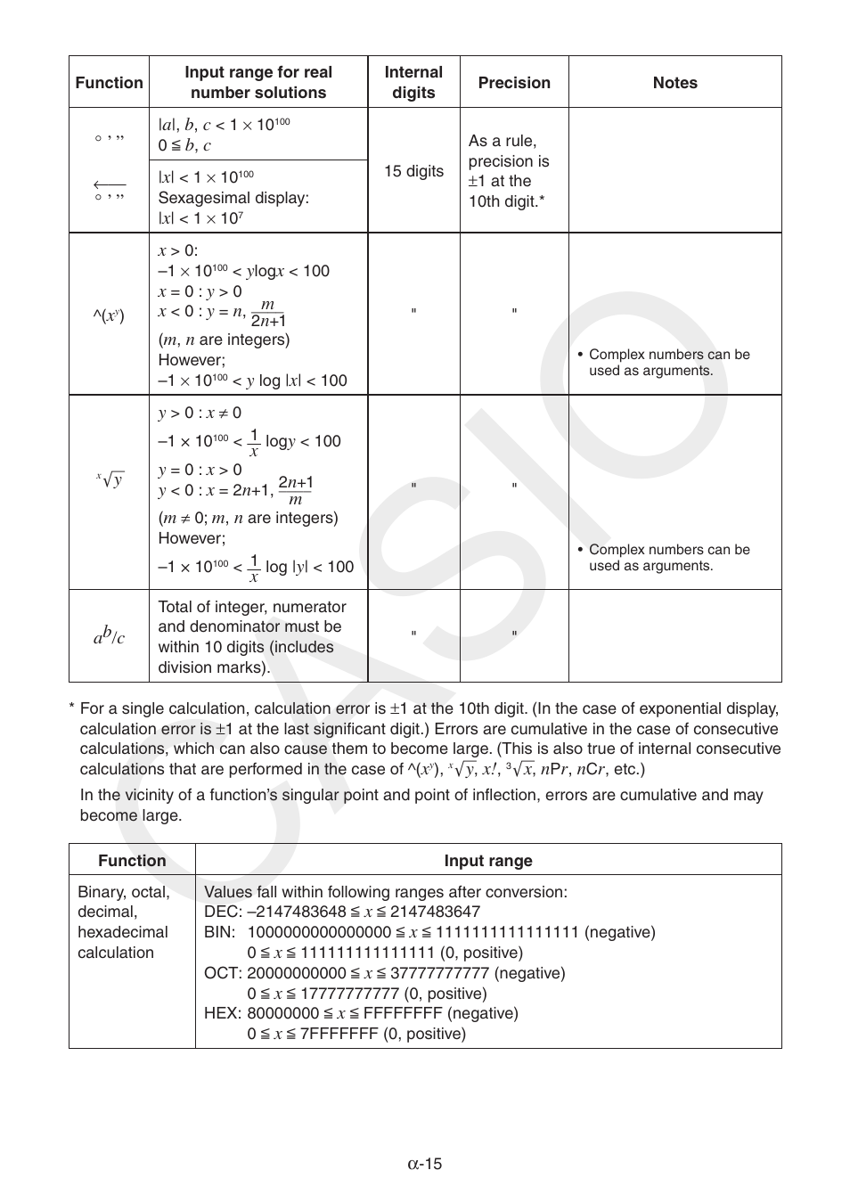 Casio | Casio FX-CG10 User Manual | Page 544 / 601