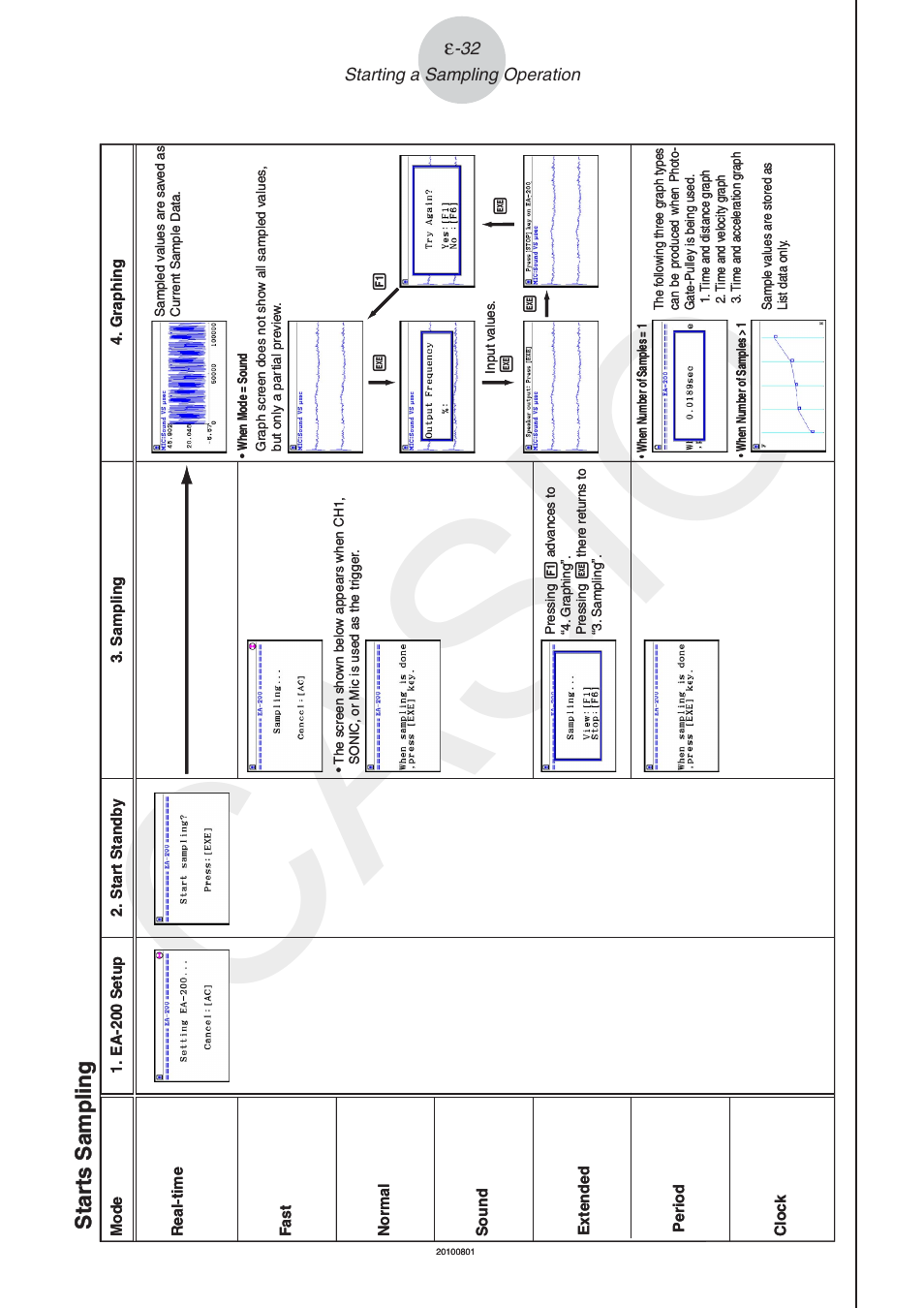 Casio, Starts samplin g starts sampling | Casio FX-CG10 User Manual | Page 577 / 601