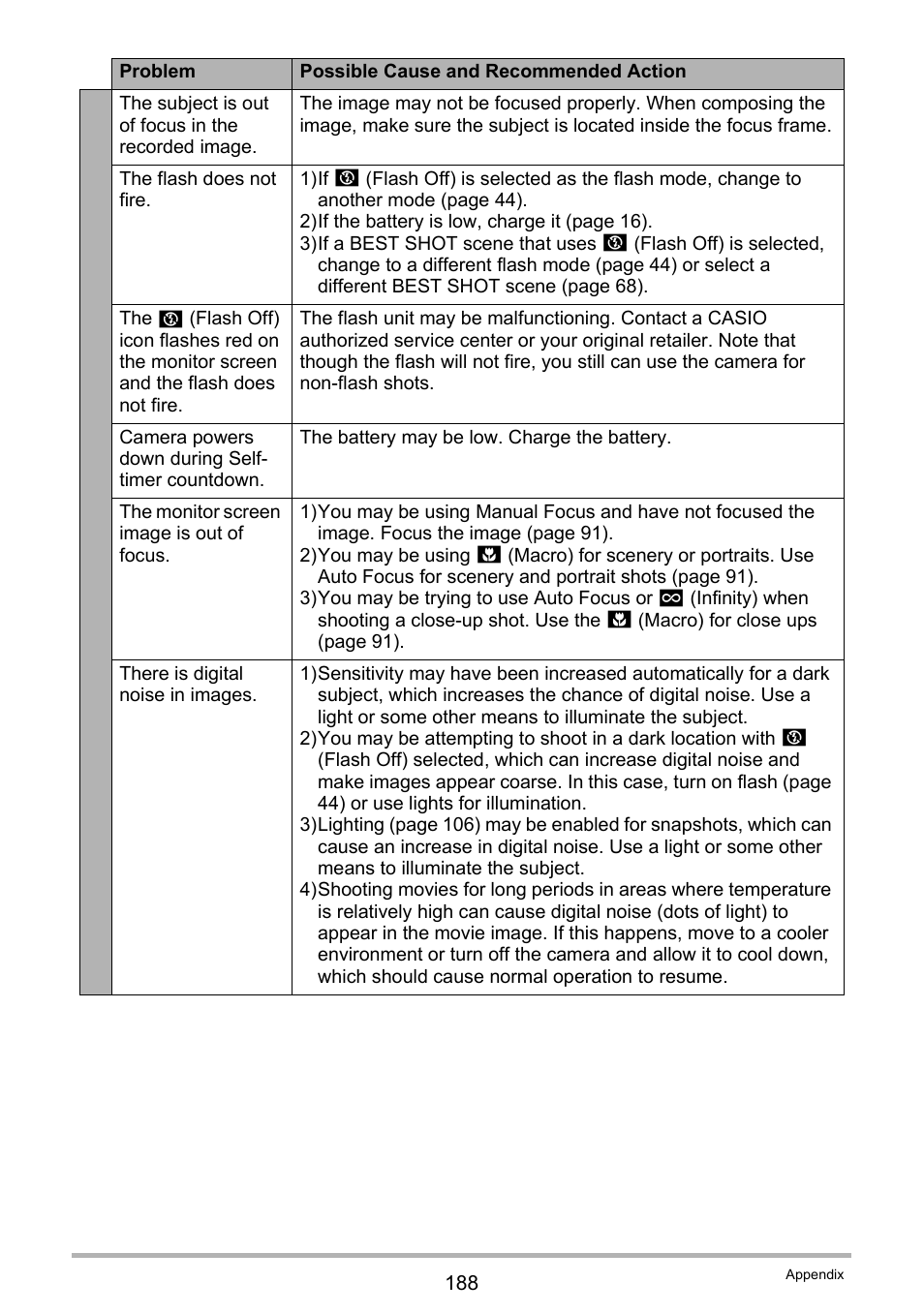 Casio EXILIM EX-FH100 User Manual | Page 188 / 203