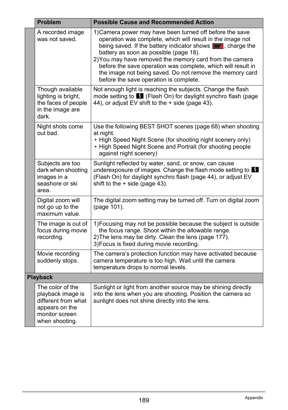 Casio EXILIM EX-FH100 User Manual | Page 189 / 203