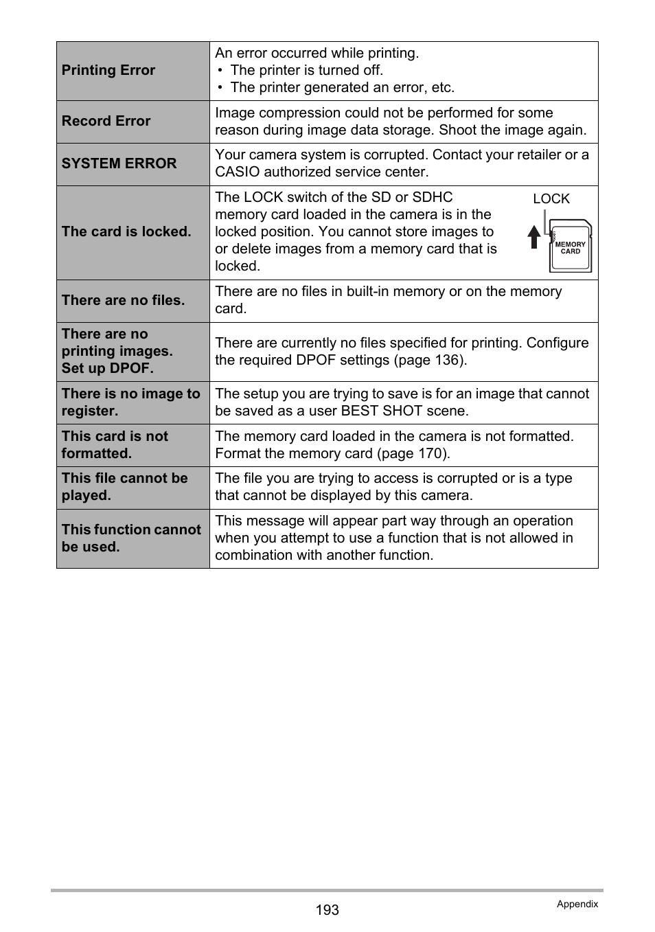 Casio EXILIM EX-FH100 User Manual | Page 193 / 203