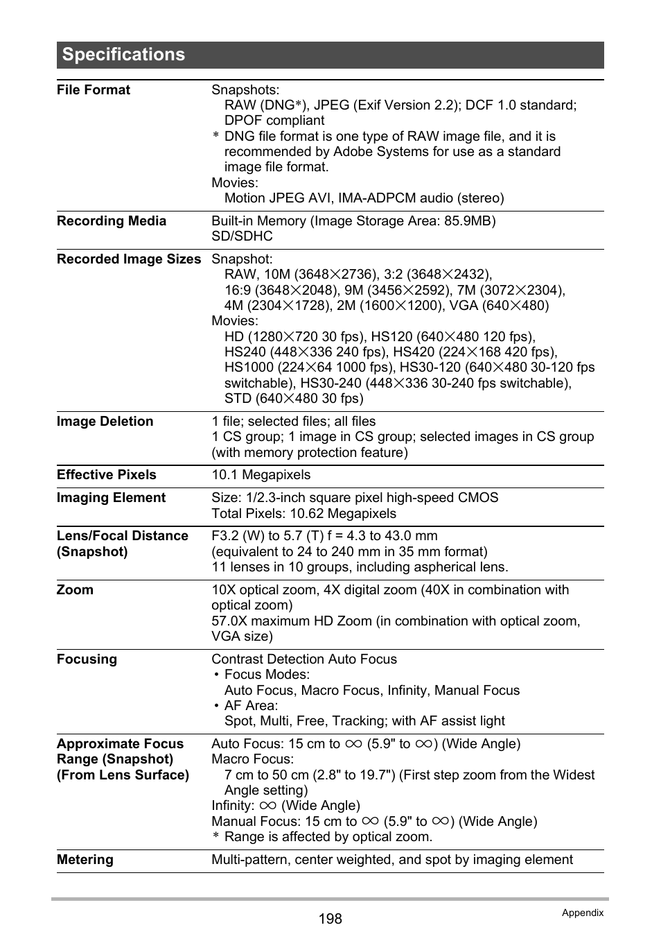 Specifications | Casio EXILIM EX-FH100 User Manual | Page 198 / 203