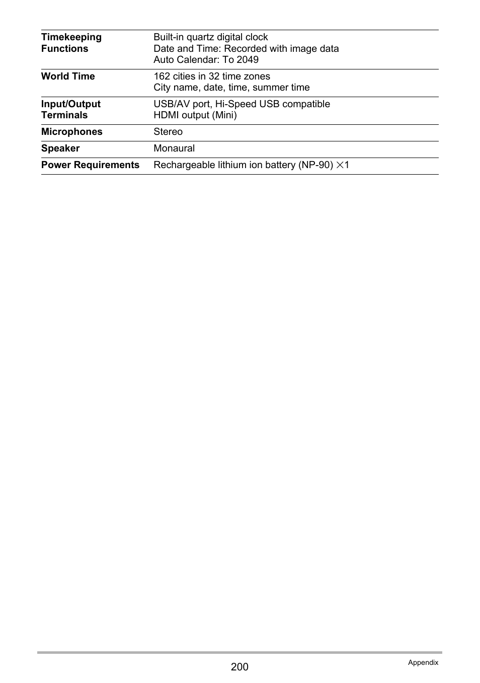 Casio EXILIM EX-FH100 User Manual | Page 200 / 203