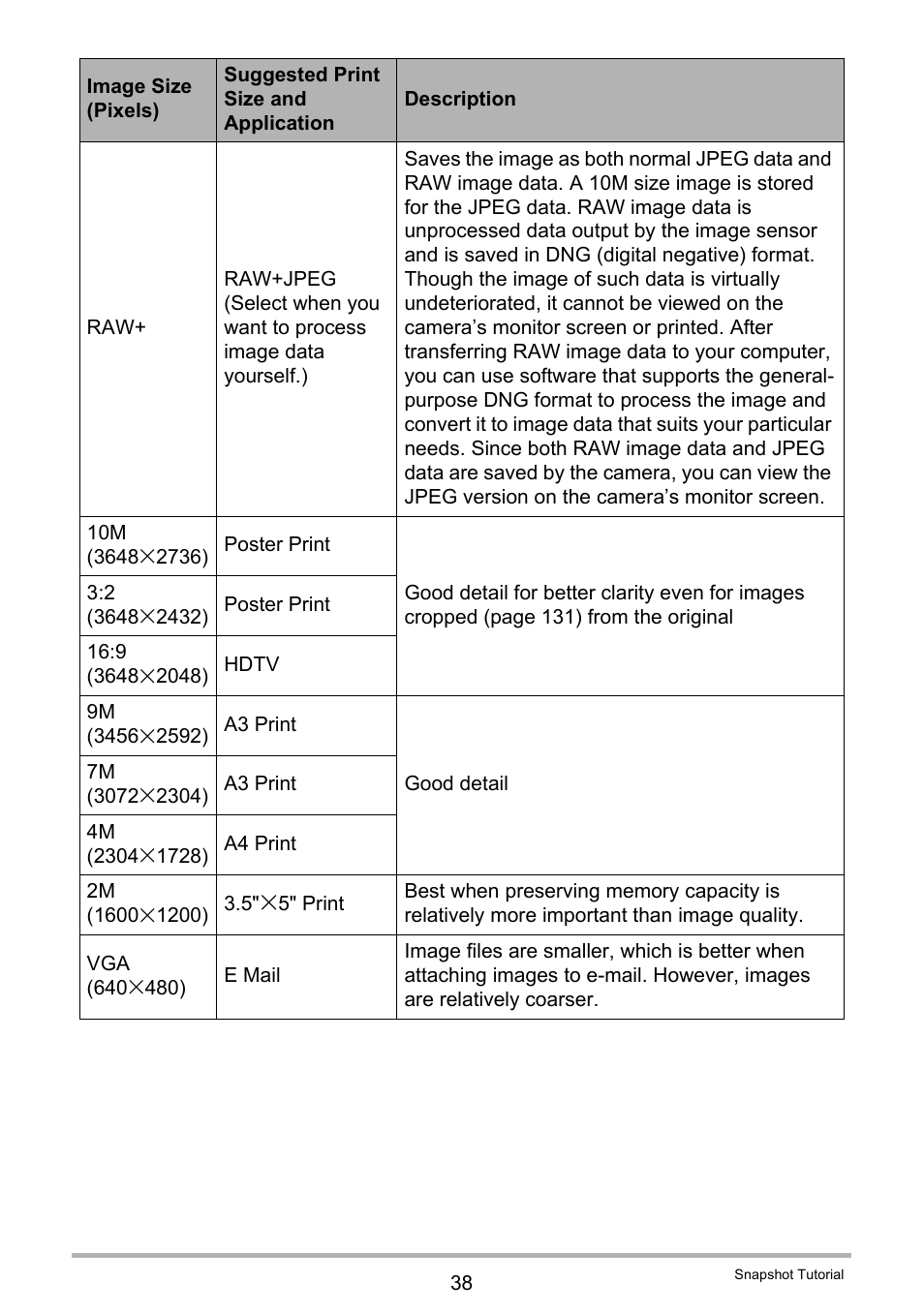 Casio EXILIM EX-FH100 User Manual | Page 38 / 203