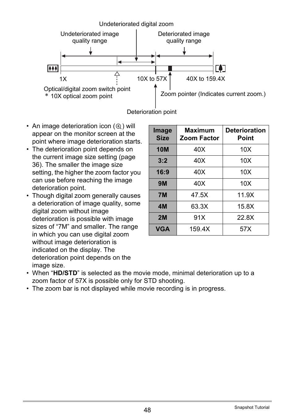 Casio EXILIM EX-FH100 User Manual | Page 48 / 203