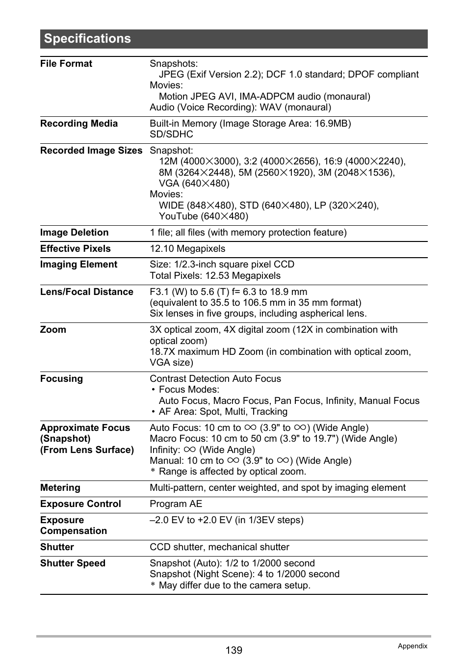 Specifications | Casio EXILIM EX-Z35 User Manual | Page 139 / 143