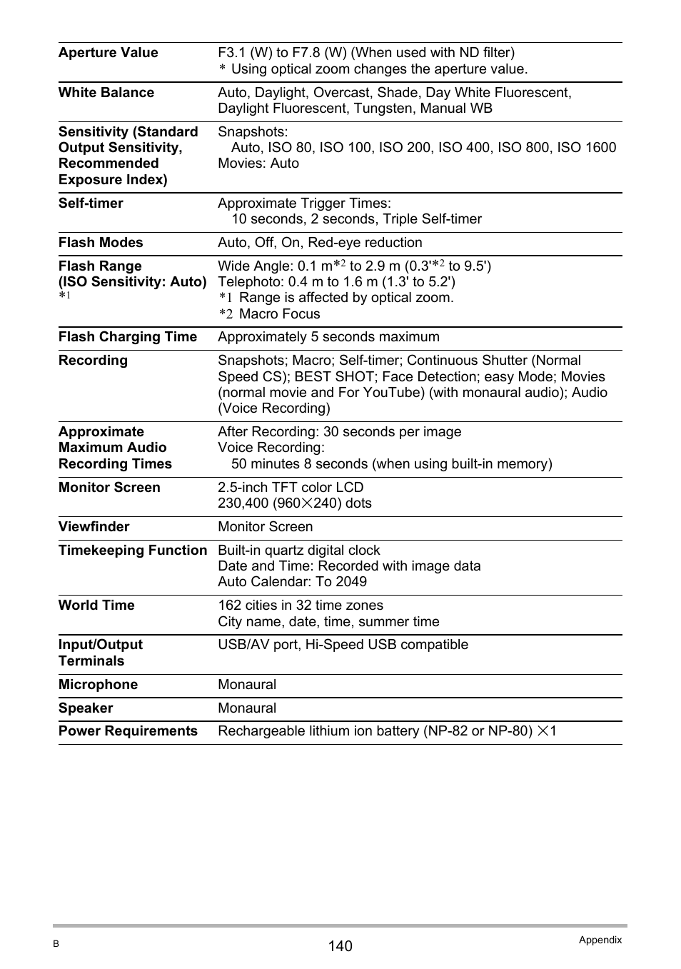 Casio EXILIM EX-Z35 User Manual | Page 140 / 143
