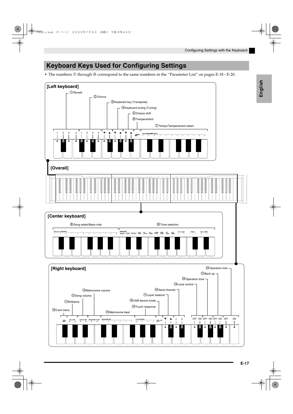 Keyboard keys used for configuring settings | Casio PX830ES1B User Manual | Page 19 / 47