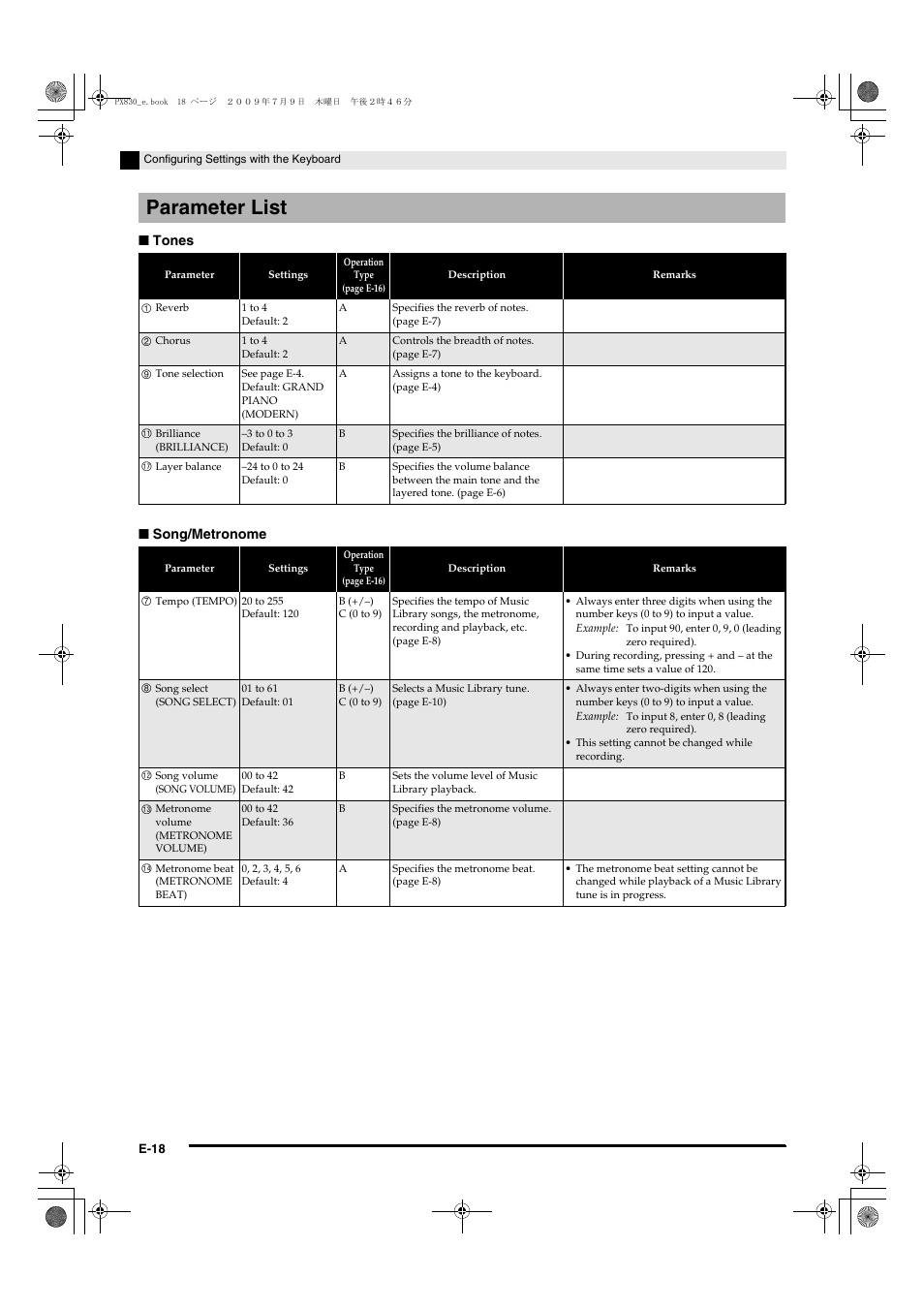 Parameter list | Casio PX830ES1B User Manual | Page 20 / 47