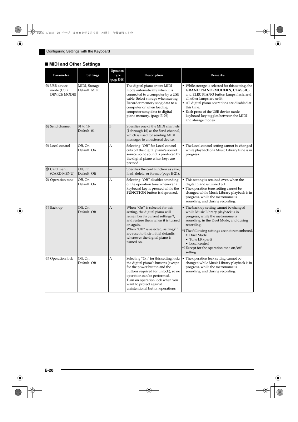 Casio PX830ES1B User Manual | Page 22 / 47