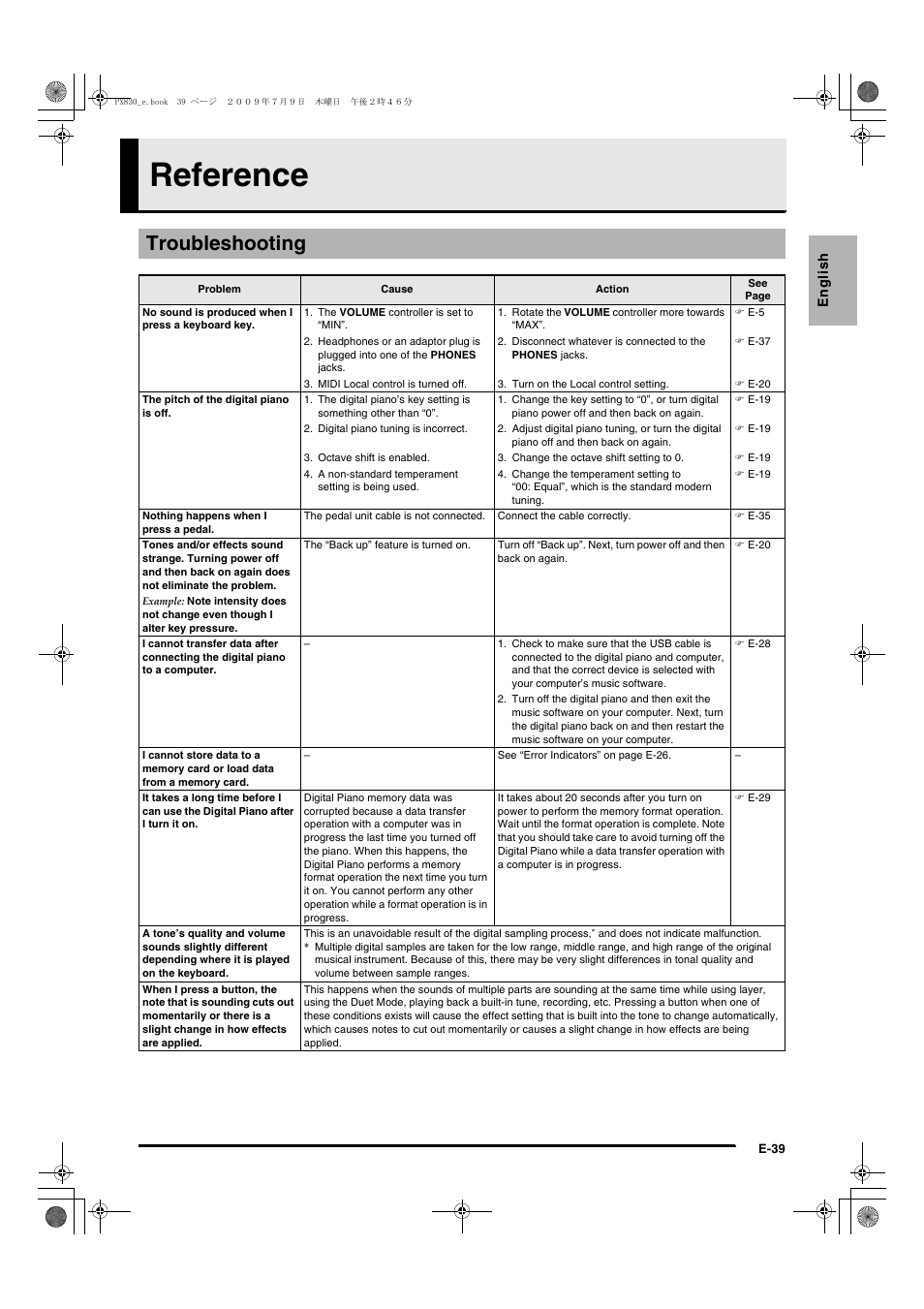 Reference, Troubleshooting | Casio PX830ES1B User Manual | Page 41 / 47