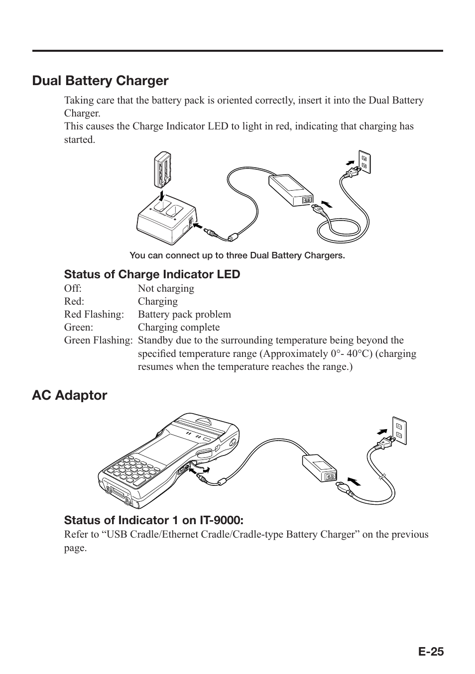 Dual battery charger, Ac adaptor | Casio IT-9000 User Manual | Page 27 / 86