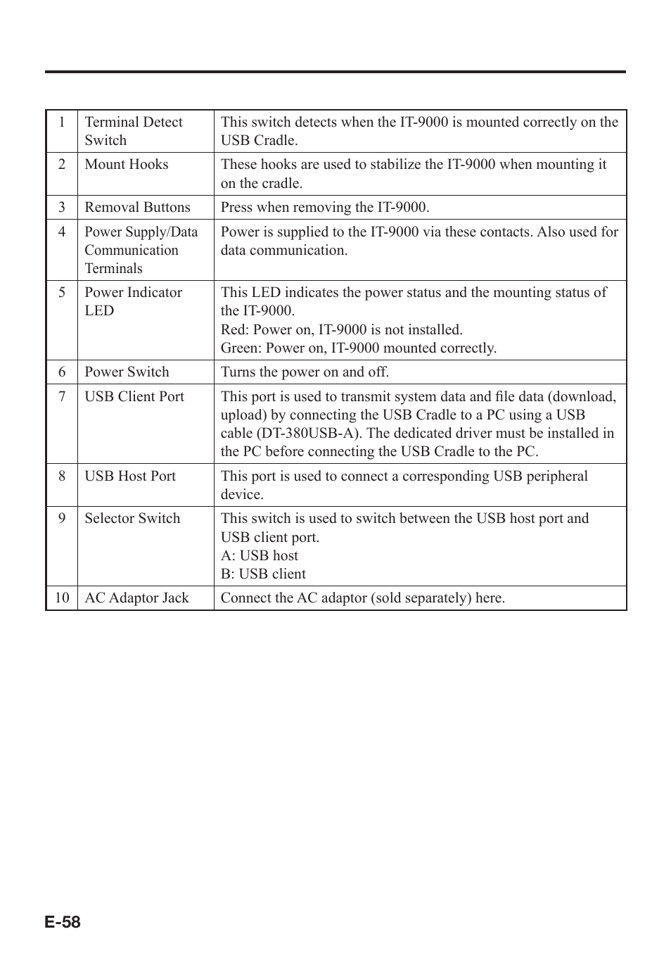 Casio IT-9000 User Manual | Page 60 / 86