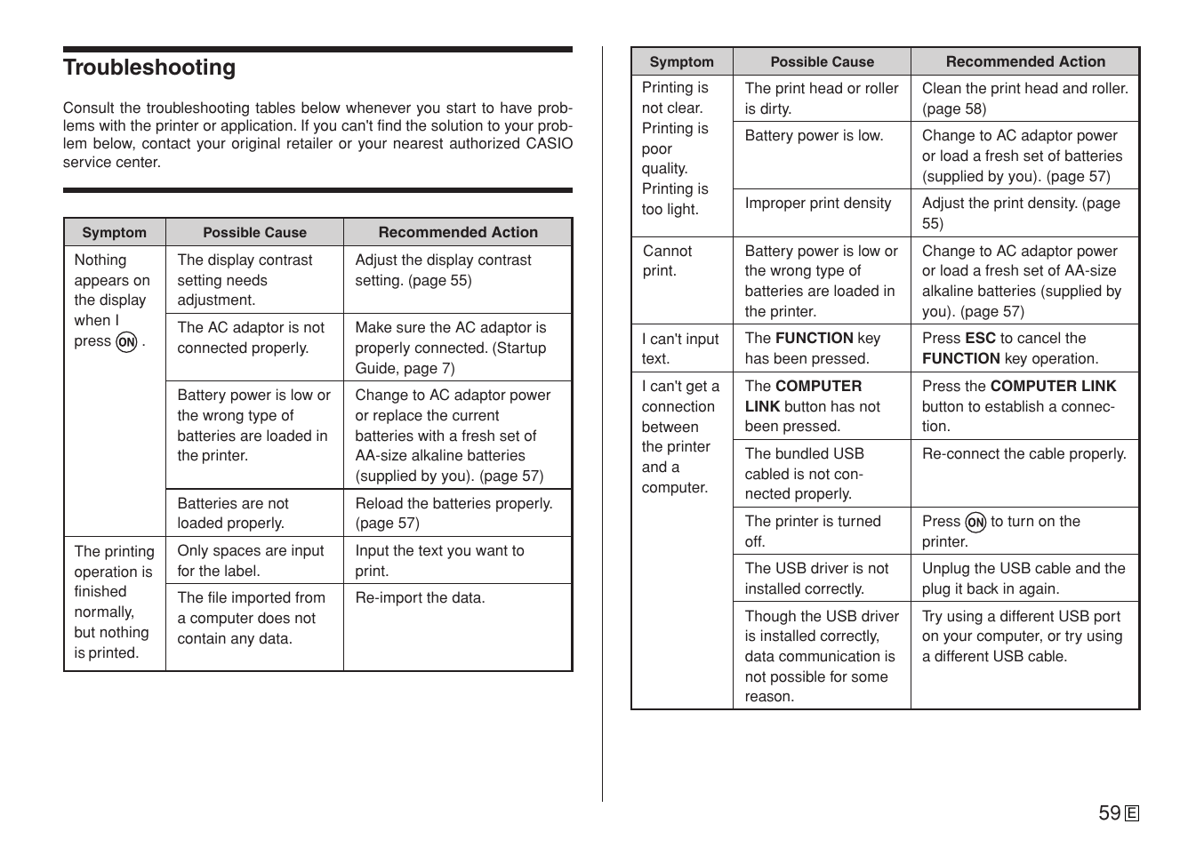 Troubleshooting | Casio CW-L300 User Manual | Page 61 / 78