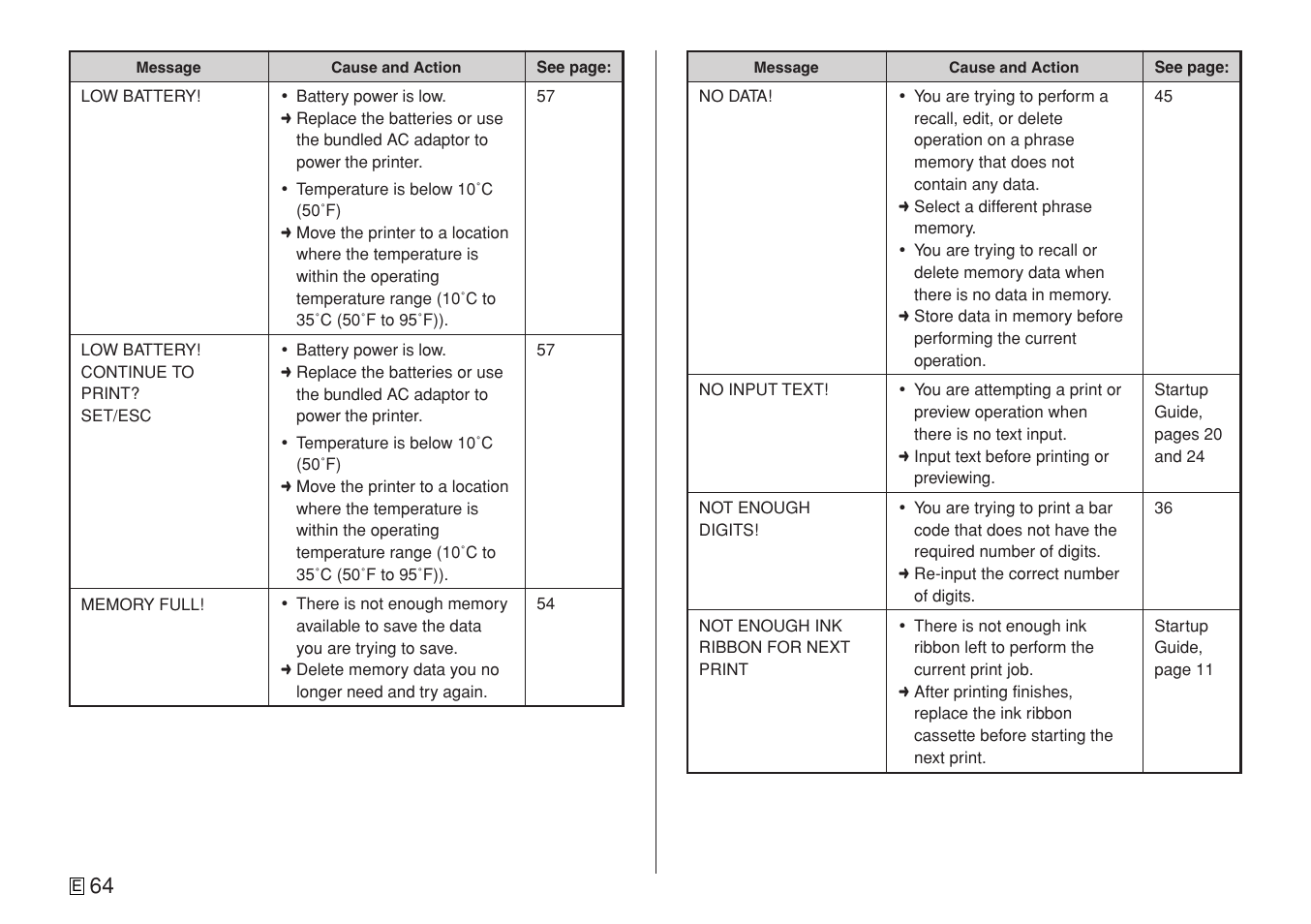 Casio CW-L300 User Manual | Page 66 / 78