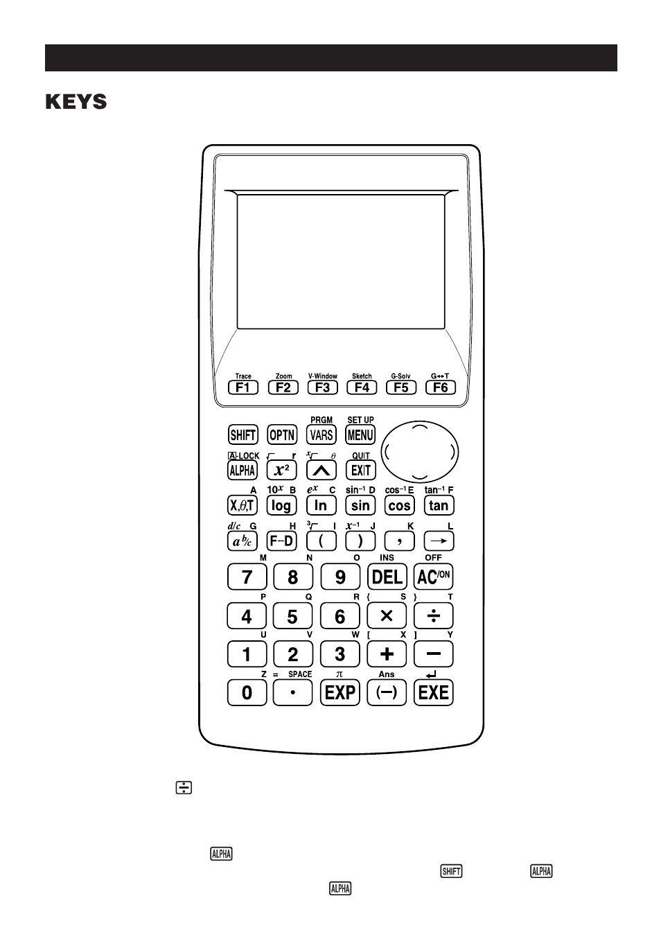 Keys | Casio CFX-9970G User Manual | Page 6 / 39