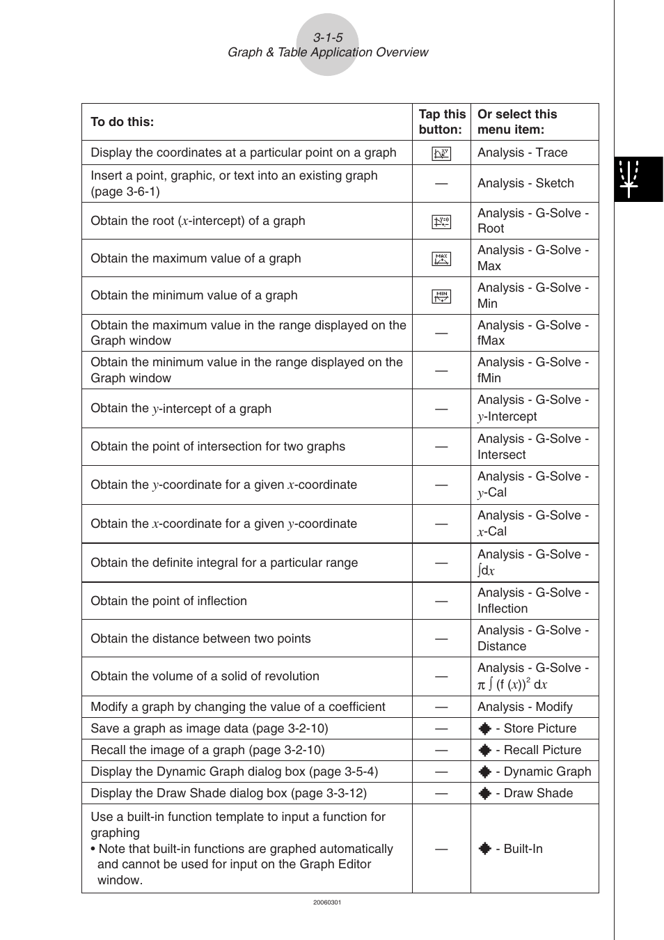 Casio CLASSPAD 330 3.04 User Manual | Page 250 / 954