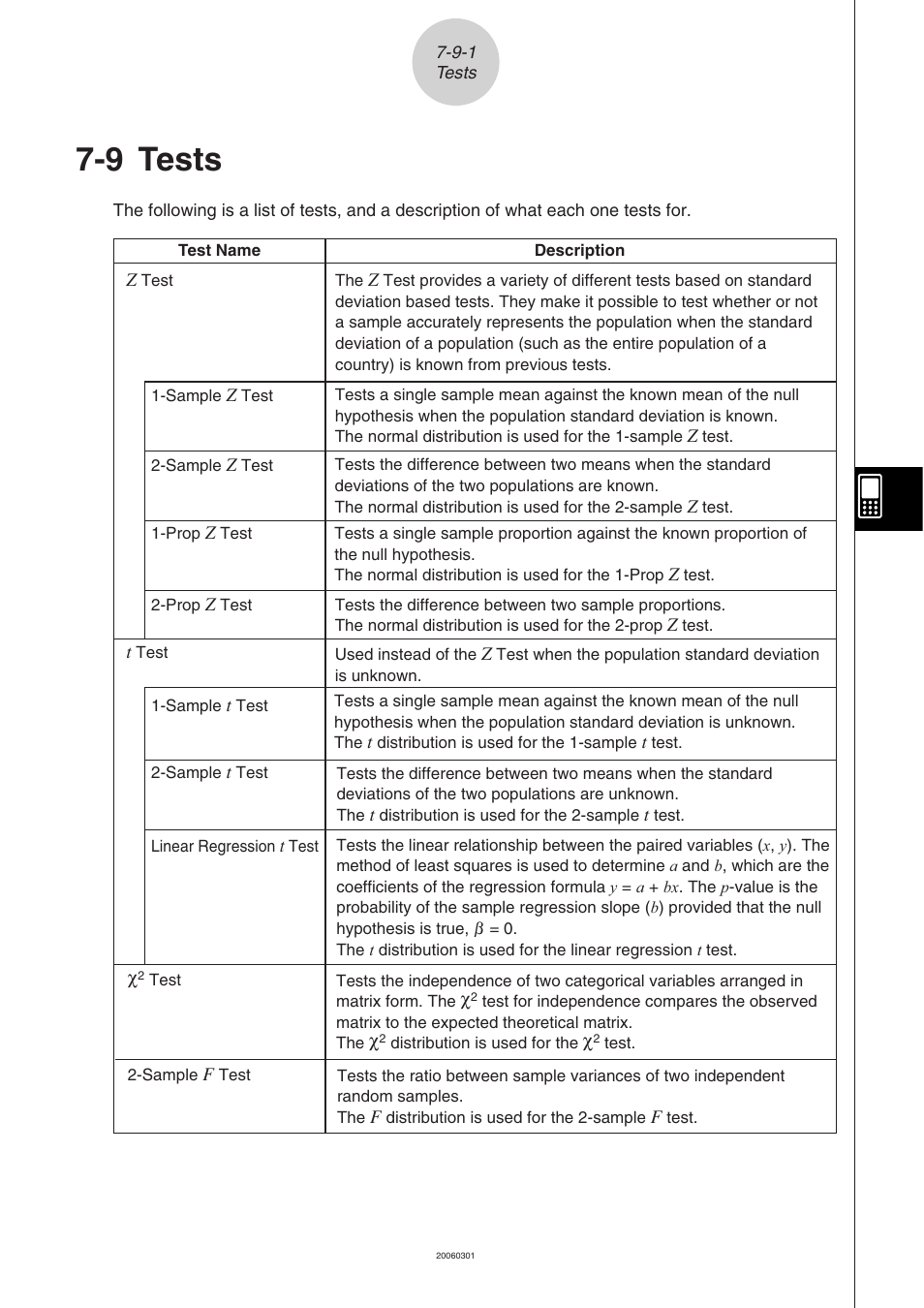 9 tests, Tests -9-1 | Casio CLASSPAD 330 3.04 User Manual | Page 424 / 954