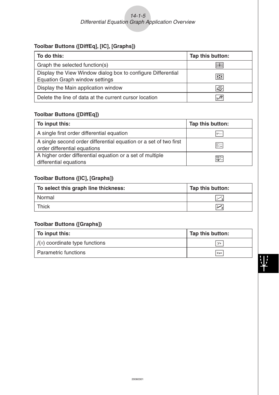 Casio CLASSPAD 330 3.04 User Manual | Page 804 / 954